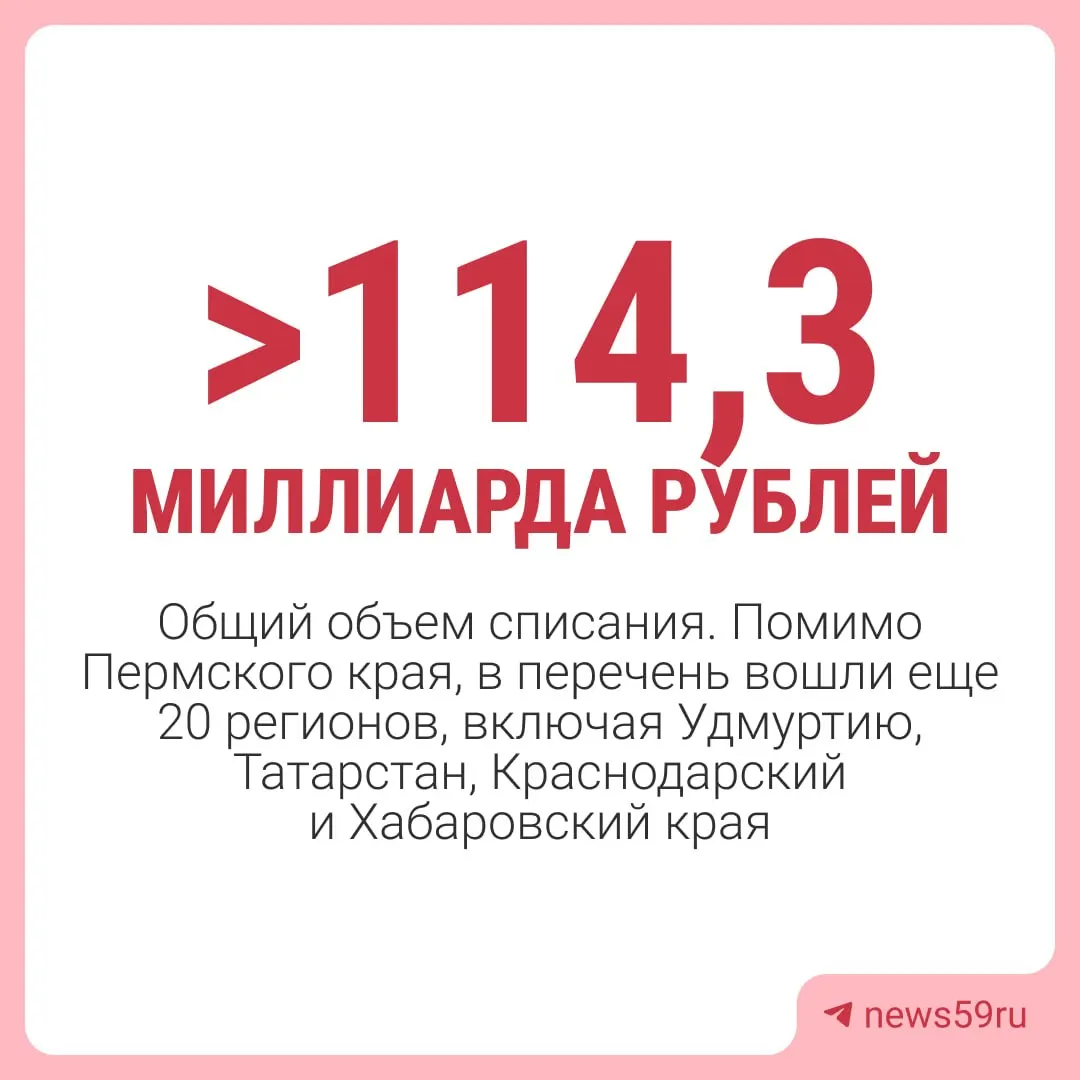 Долги перед федеральным бюджетом на 1 марта 2024 года будут списаны за исключением средств, выделенных на инфраструктурные проекты, и некоторых краткосрочных займов. Освобождённые средства планируют направить на развитие экономики региона.