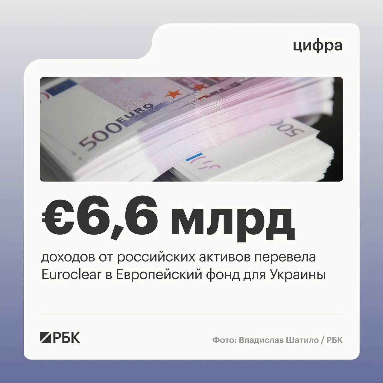 Бельгийский депозитарий Euroclear перечислил Украине €6,6 млрд доходов от замороженных российских активов. Следующий транш в €1,4 млрд ожидается в июле 2026 года. В первом квартале 2026 года процентный доход составил €1,1 млрд — на 23% меньше по сравнению с аналогичным периодом 2025 года; €744 млн зарезервированы для фонда поддержки Украины.