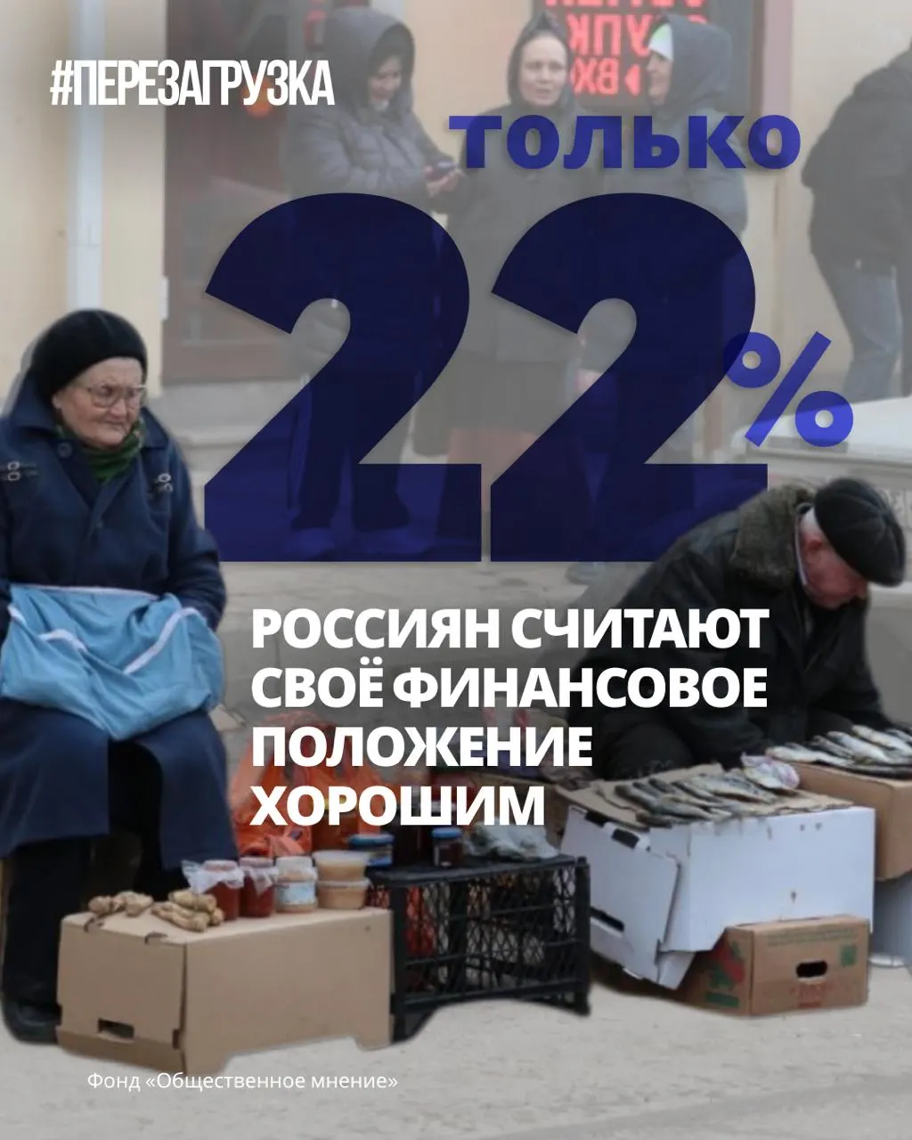 Опросы ВЦИОМ и ФОМ демонстрируют снижение оптимизма граждан: 66% ждут худшего, 8% улучшили положение, 28% ухудшились, индекс ожиданий опустился до −65; активисты кампании за мир и свободу работают в более чем 130 округах.