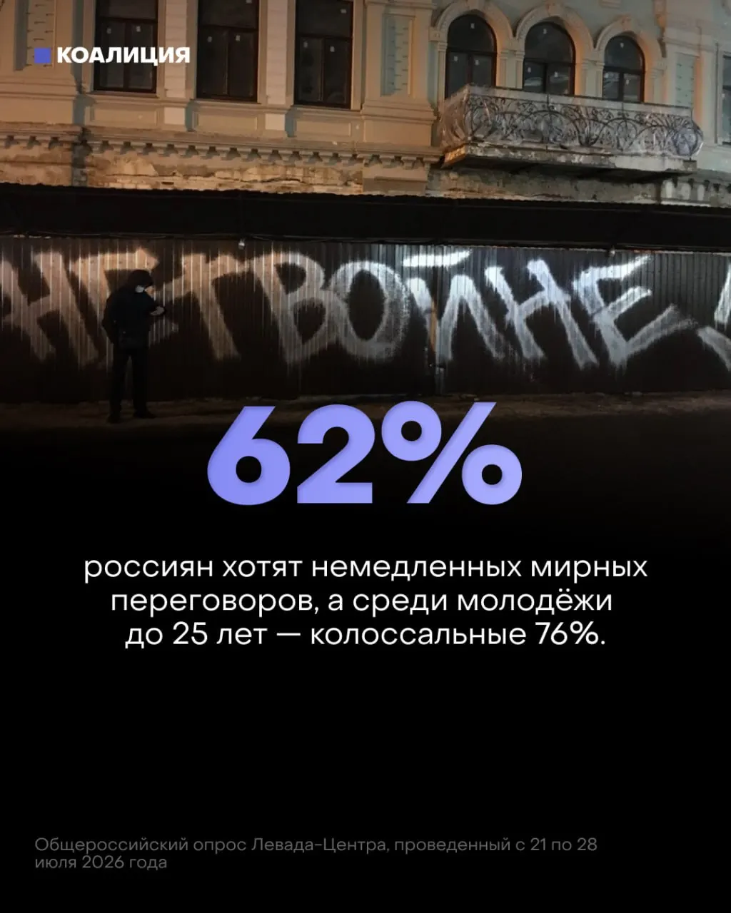 За год общественное настроение изменилось: часть населения призывает к мирным переговорам, экономические и социальные последствия конфликта усиливаются.