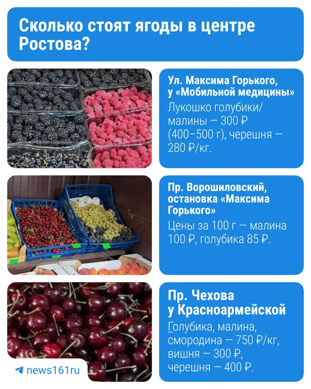 Цены на фрукты и ягоды в городе варьируются: дешевле в спальных районах и дороже в центре; обзор ситуации по рынкам Ростова.