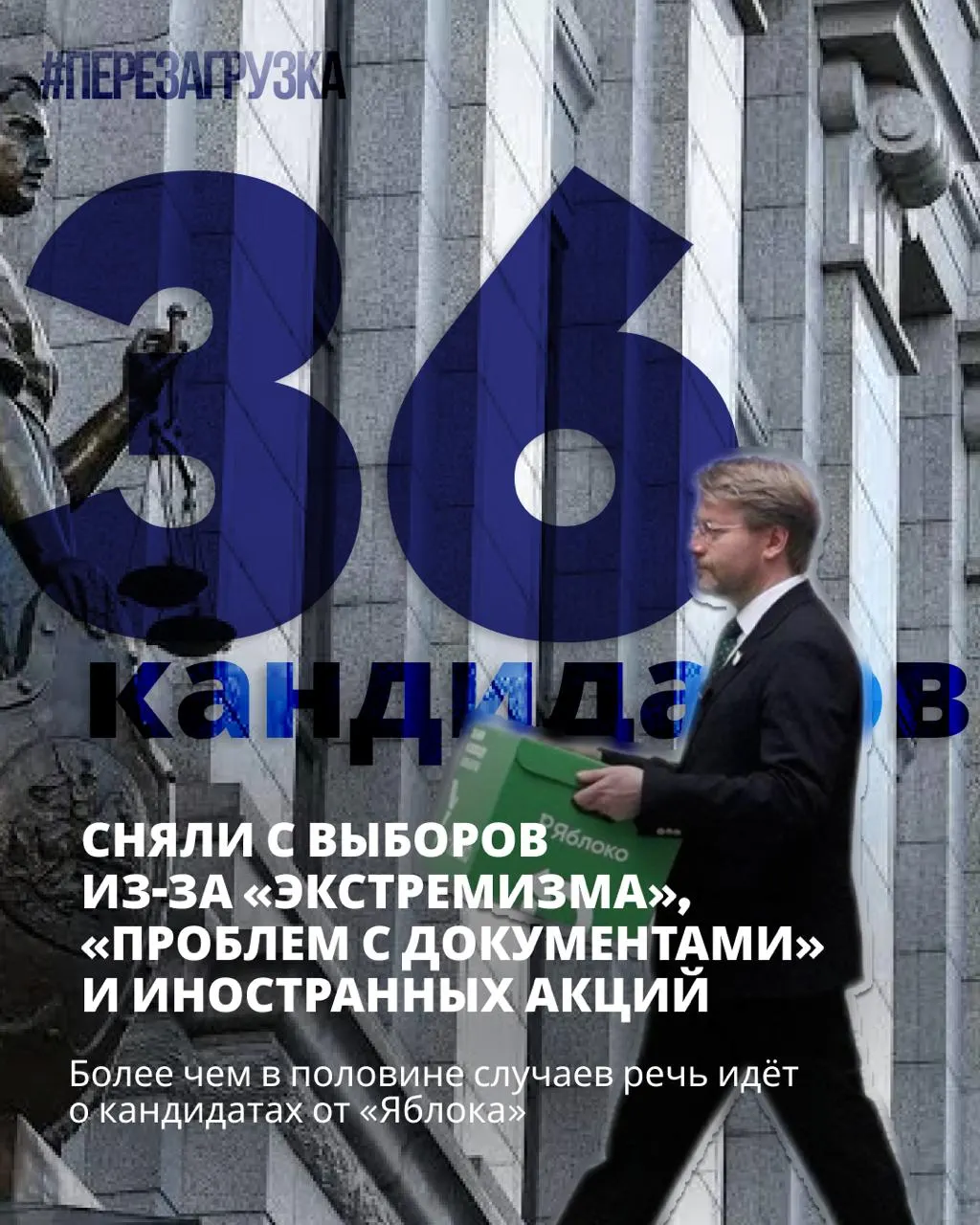 В зачистках сняли десятки кандидатов, однако остаётся возможность поддержать мир и свободу на участках.