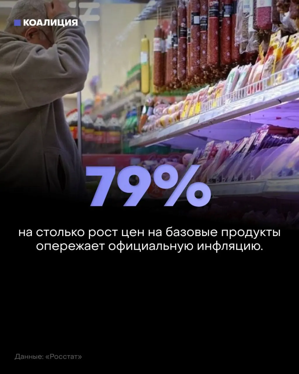 Базовый набор продуктов подорожал на 8,5% за период январь–июль, овощи растут на 27–36%, а доля расходов на еду достигает рекордных уровней.