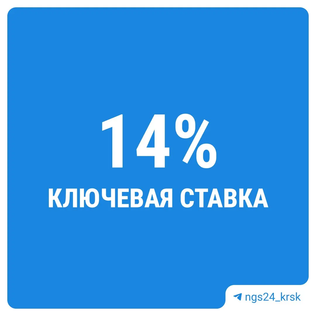 Центральный банк сохранил ставку на уровне 14% годовых, что влияет на финансирование кредитов и доходы населения и бизнеса.