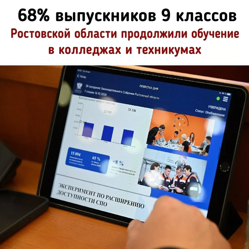 В регионе запущены новые меры поддержки абитуриентов: льготная ипотека, налоговые льготы бизнесу и расширение образовательных программ, включая обучение участников СВО.