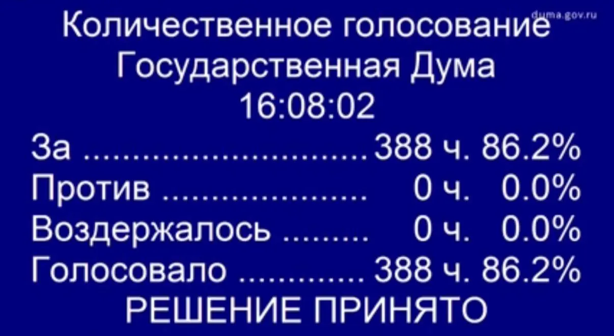 Депутаты приняли в первом чтении законопроект, который предусматривает бесплатную процедуру ЭКО по полису ОМС для жен участников боевых действий; документ внесут в закон о ветеранах и доработают ко второму чтению.