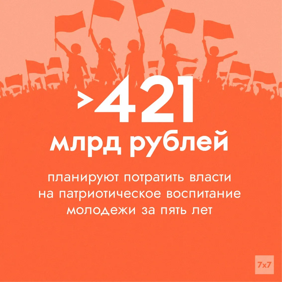 Правительство значительно увеличило финансирование федерального проекта «Мы вместе» в рамках нацпроекта «Молодёжь и дети». Эксперты предупреждают, что официальные показатели участия и просмотров не обязательно отражают реальное изменение патриотических настроений среди молодёжи.