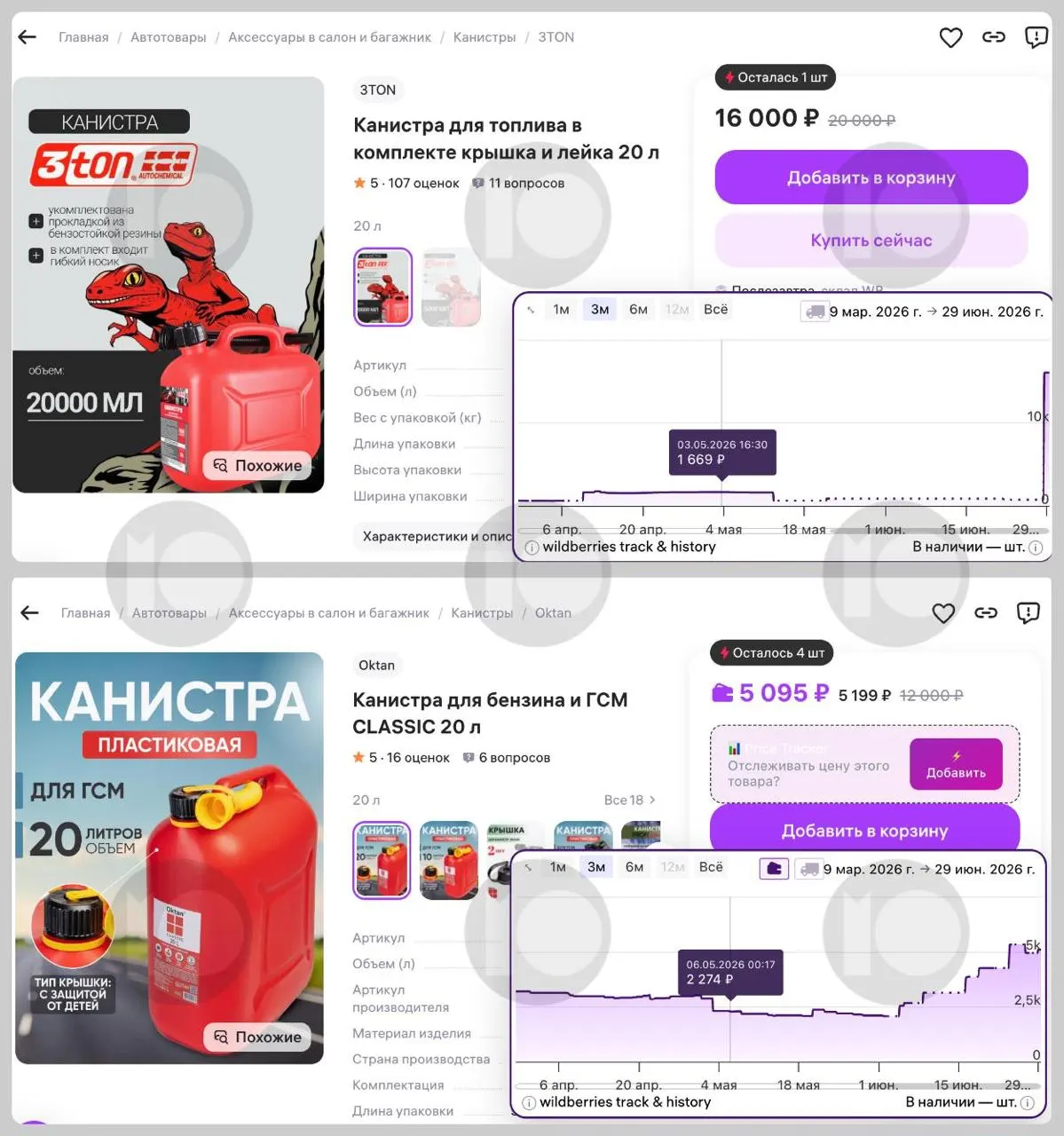 На фоне топливного кризиса цены на 20‑литровые канистры стремительно выросли: некоторые модели подорожали в несколько раз, спрос и перепродажи увеличились, в ряде регионов ввели ограничения на отпуск топлива в канистры.