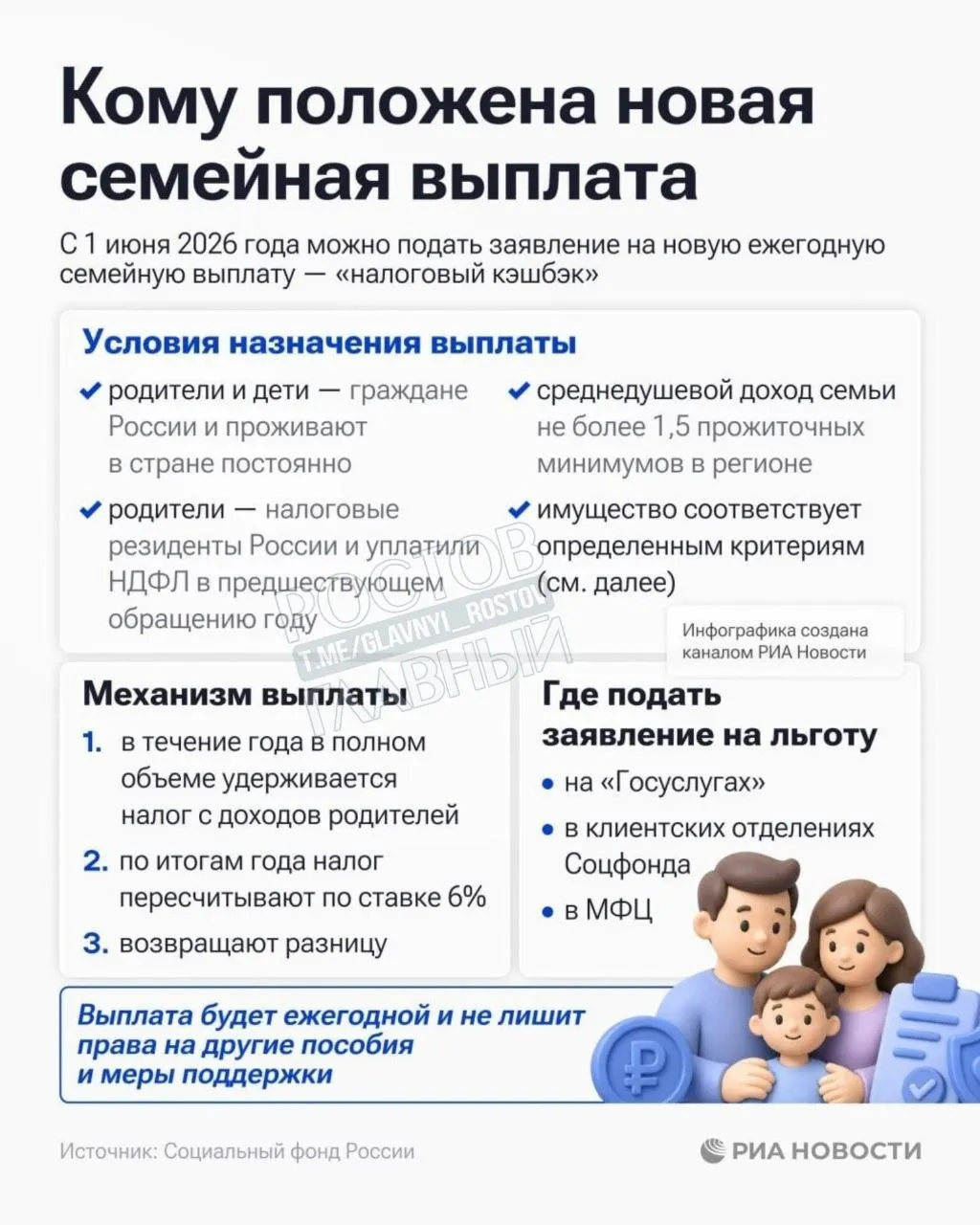 Выплату могут получить семьи с среднедушевым доходом до 1,5 прожиточных минимумов в регионе. Прием заявлений уже открыт.