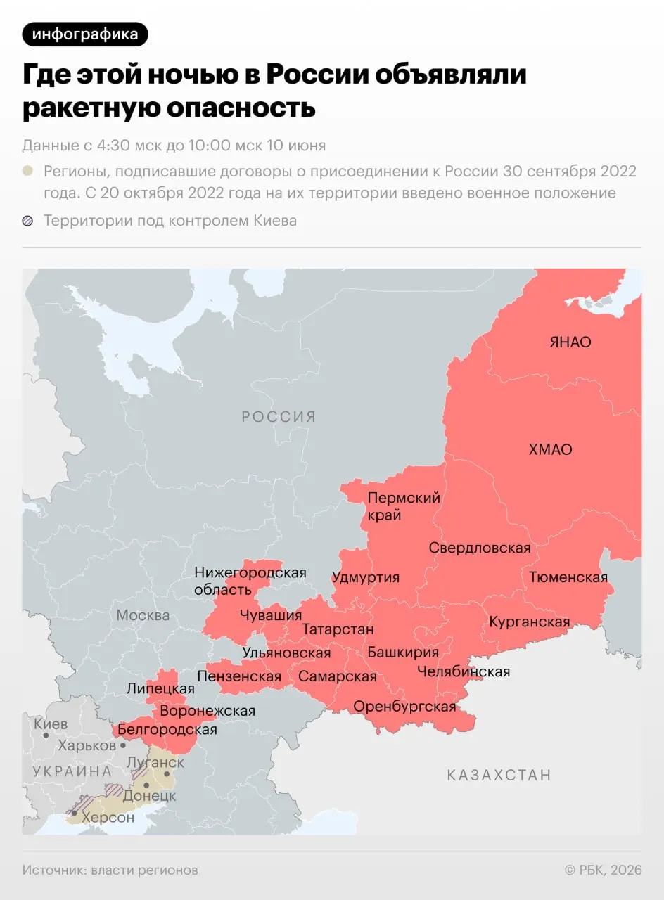 Ночью 10 июня в 18 регионах России, в том числе по всему Уралу, объявляли режим ракетной опасности. В Чебоксарах в результате атаки пострадали три человека; инфографика показывает охват угрозы.
