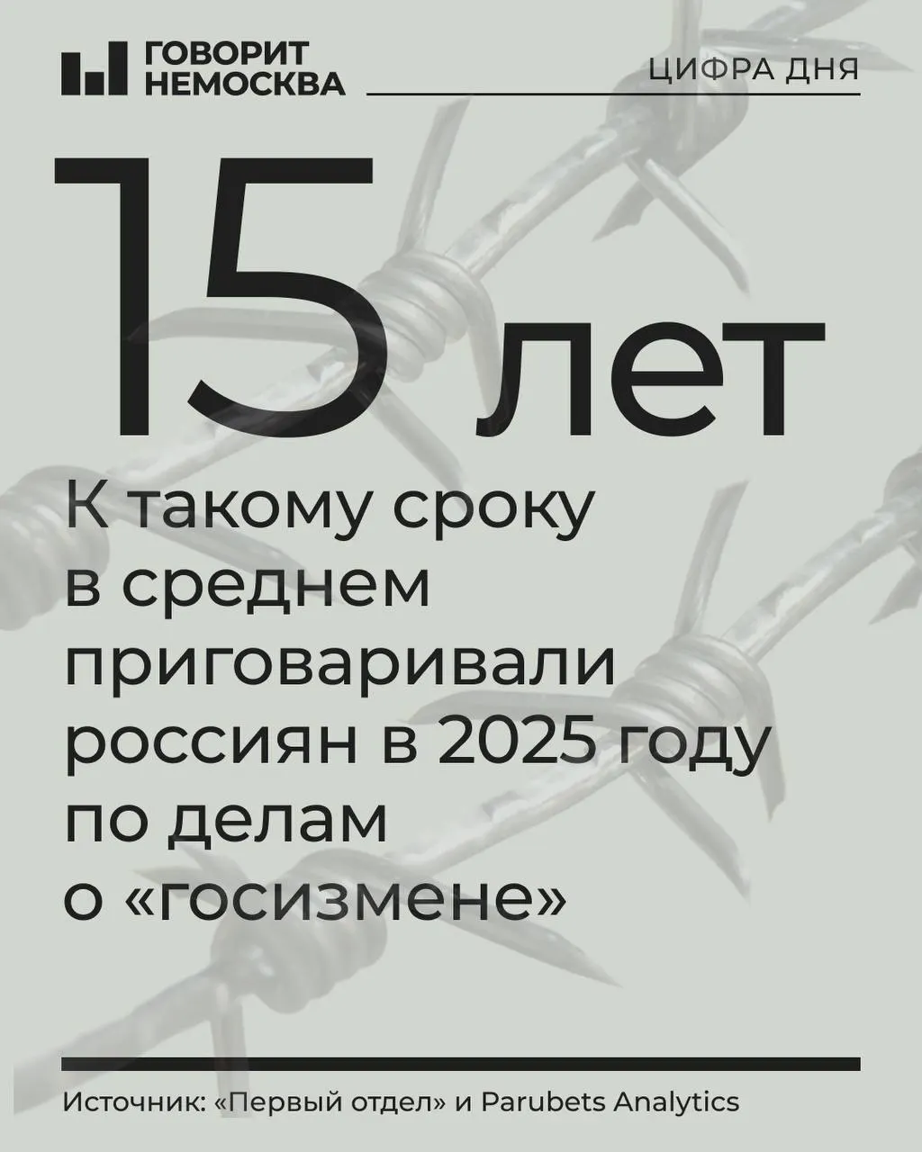 В 2025 году число осуждённых по делам о госизмене, шпионаже и смежным статьям выросло до 478 человек — рост на 24% по сравнению с 2024 годом; ужесточились сроки, участились приговоры военных судов и расширилась география преследований.