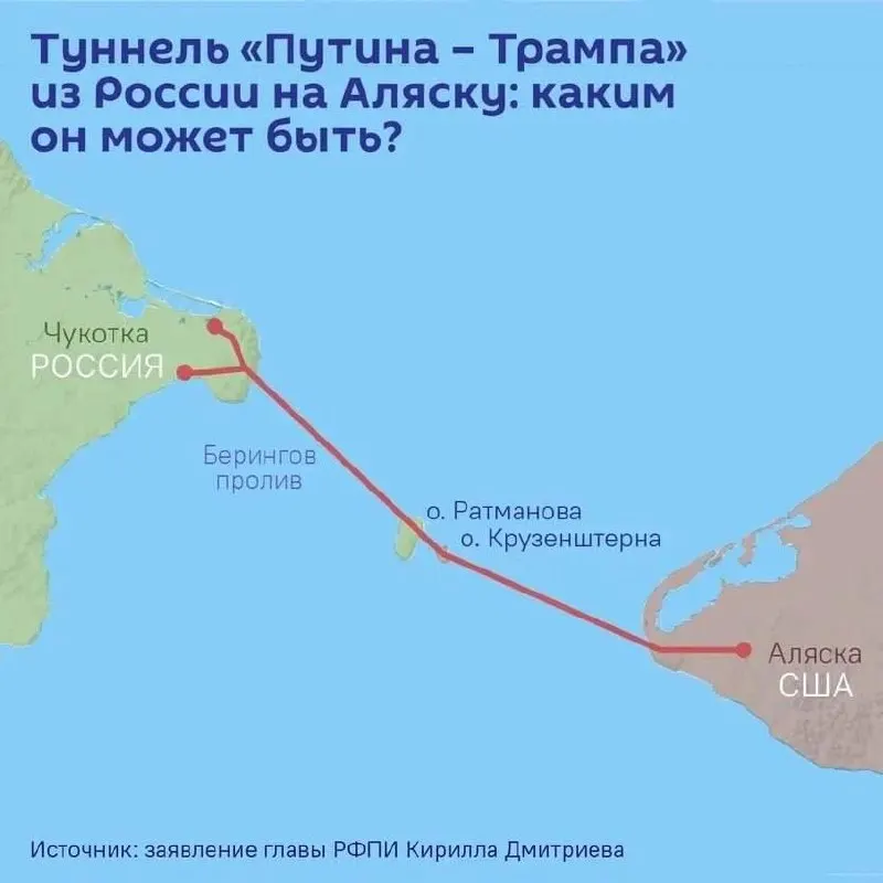 5 июня на полях ПМЭФ планируют подписать соглашение о проектировании подводного тоннеля, который соединит Чукотку и Аляску; протяжённость может достигать 112 км, предварительная оценка — свыше 65 млрд долларов.