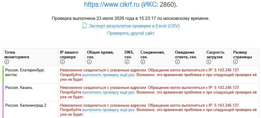 Ресурс Центральной избирательной комиссии перестал открываться у пользователей по всему миру — сбой зафиксировали сервисы мониторинга. Это совпало с публикацией деклараций кандидатов, в которых отмечены доходы, превышающие бюджеты некоторых городов. Официальных комментариев от регулятора пока нет.