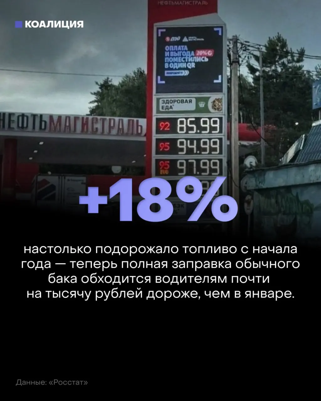 На фоне снижения переработки нефти на НПЗ растут цены на бензин и дизель; регионы сталкиваются с очередями на заправках и дефицитом топлива.