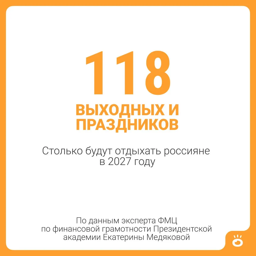 Россияне в 2027 году получат почти пять месяцев отдыха за счёт выходных, праздничных дней и ежегодного отпуска; для отдельных категорий граждан отпуск может быть длиннее.