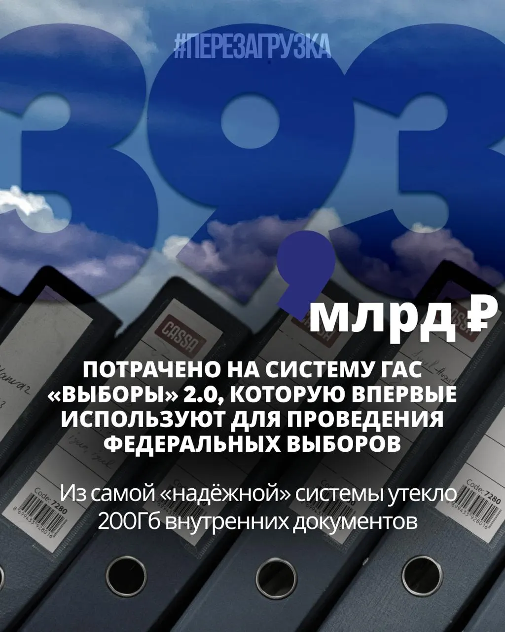 Секретные документы показывают, что система подсчета голосов далека от идеала: тысячи замечаний, часть из которых критическая, и риск утечки данных миллионов избирателей.