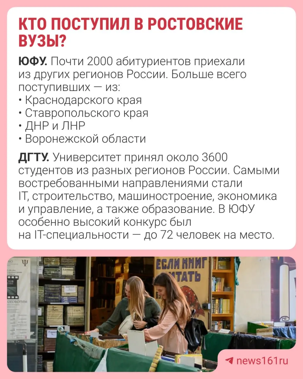 ЮФУ и ДГТУ приняли тысячи абитуриентов из разных регионов России и стран мира. Расскажем, откуда приезжают студенты и какие направления оказались наиболее востребованы.