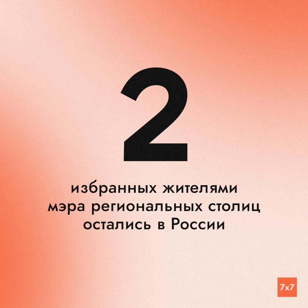 Лидеры Абакана и Анадыря победили на выборах в 2024 году; их мандаты истекают в 2029 году, после чего порядок избрания мэров региональных столиц может измениться согласно новому федеральному закону.