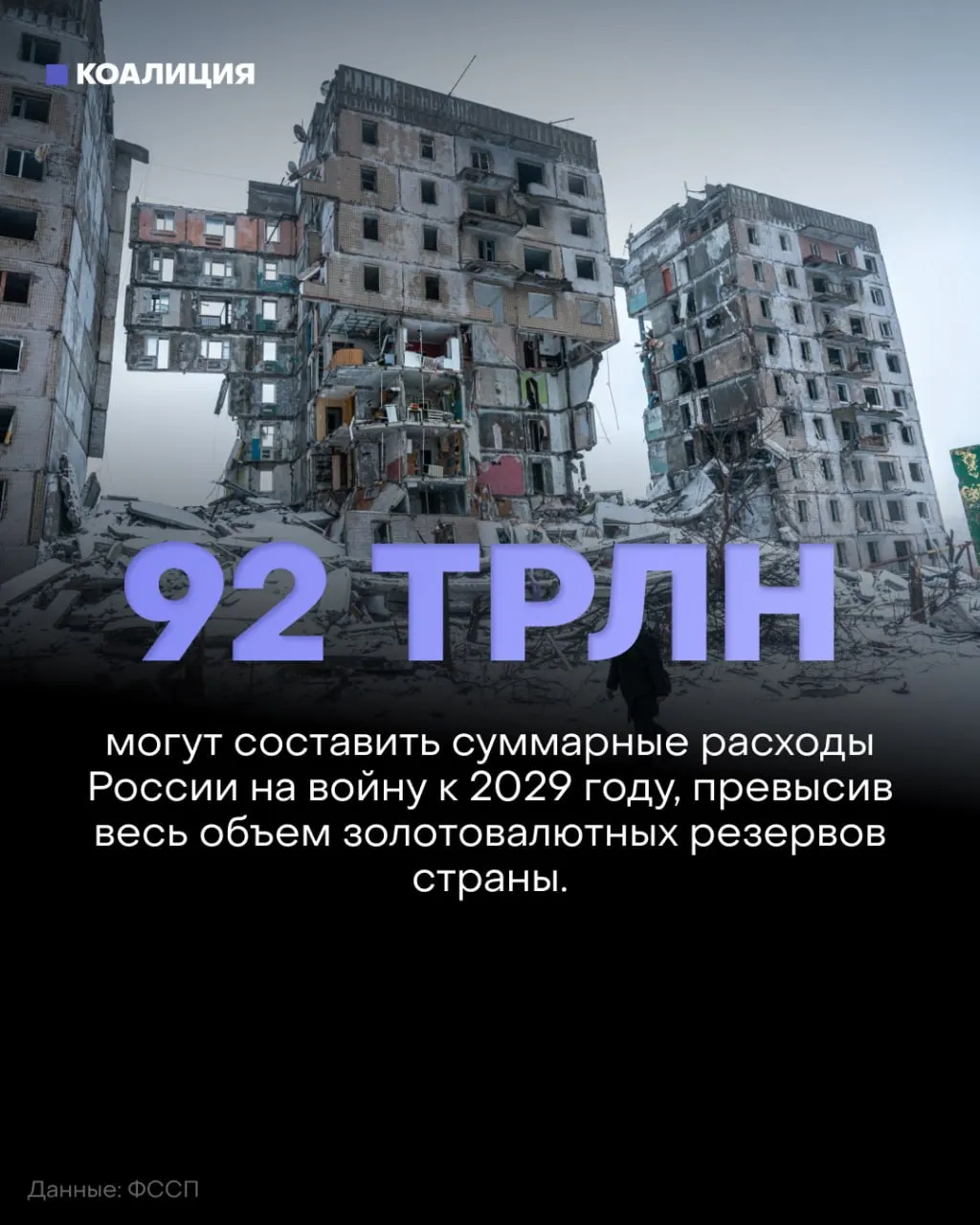 Правительство планирует рекордные траты на оборону на ближайшие годы, в то время как аналитики фиксируют отсутствие прогресса на фронте.
